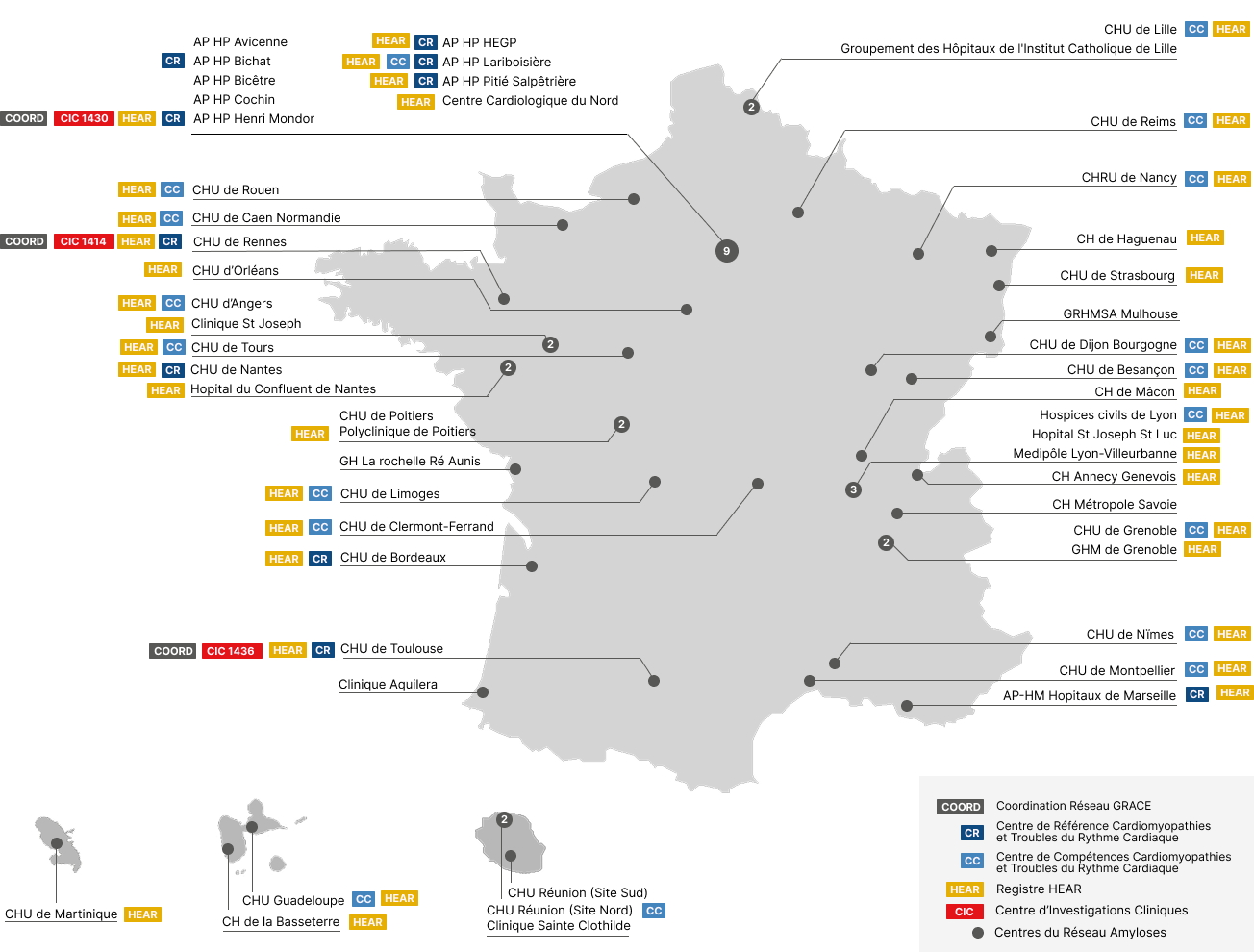 Cartographie des centres du réseau GRACE