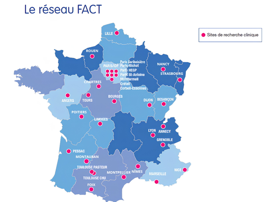 Cartographie du réseau FACT
